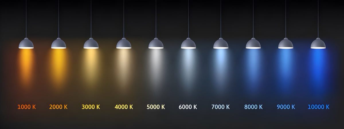 Was ist Kelvin und was bedeutet diese Kennzahl bei Lampen und Leuchten? BUYnBLUE